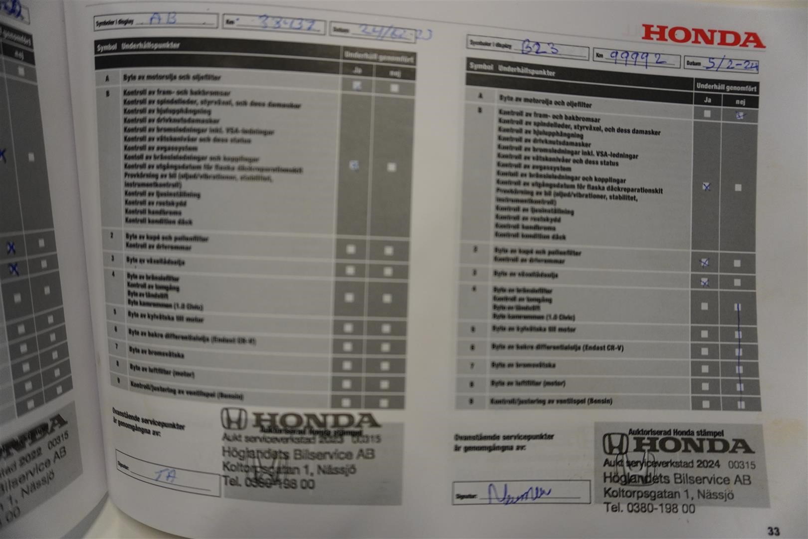 1.5 i-VTEC CVT 131hk Drag Automat_19